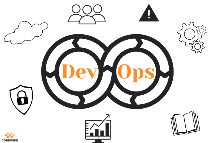 DevOps notion and explanation for business owners