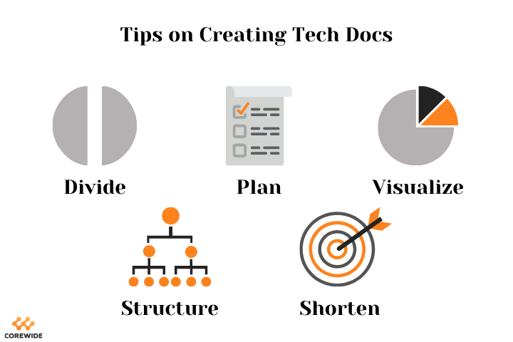 Tips and recommendations to create qualitative technical documents.