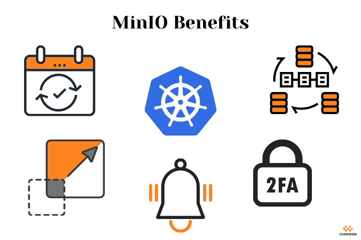 benefits of the object storage MinIO like availability, Kubernetes support, or performance monitoring