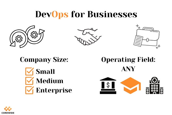 Companies by size and business field that require DevOps implementation