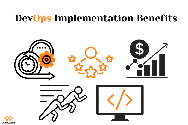devops implementation benefits DevOps benefits like increased revenue and smooth software delivery for business.
