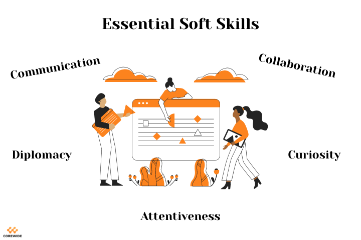 list of soft skills for a DevOps engineer to work on