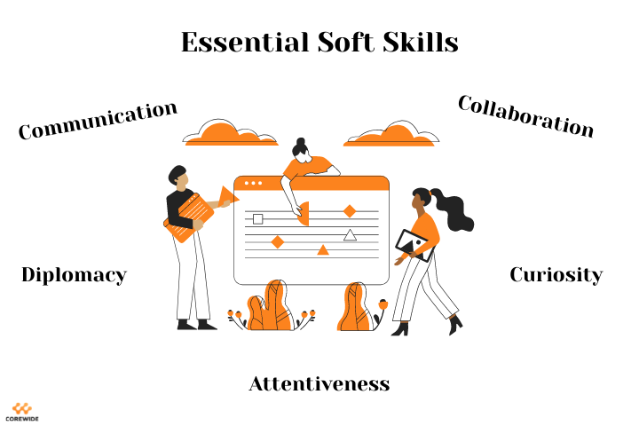list of soft skills for a DevOps engineer to work on list of soft skills for a DevOps engineer to work on