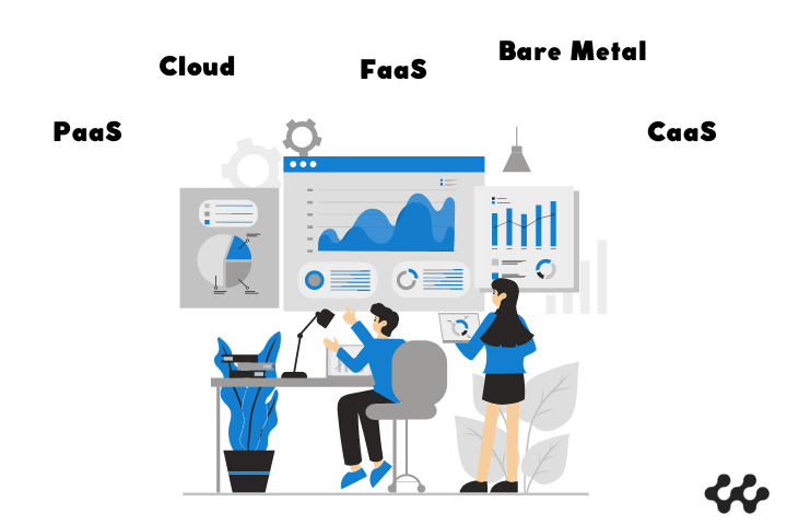 devops delivery options to choose like FaaS, PaaS, Bare Metal, Cloud