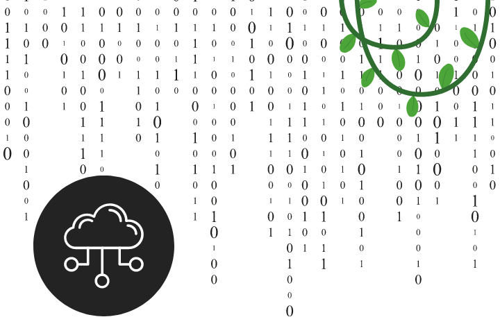 Website articles; internal (3) functions as a service. widespread solutions like lambda