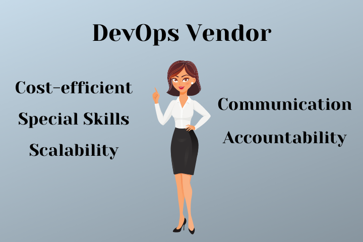 Website articles; internal (2) types and prices of virtual machines on Heroku, AWS, DigitalOcean